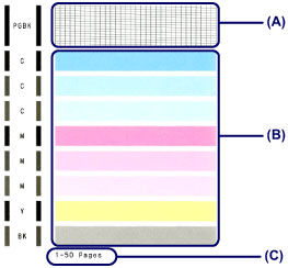 Canon : PIXMA Manuals : iX6800 series : Examining the Nozzle Check